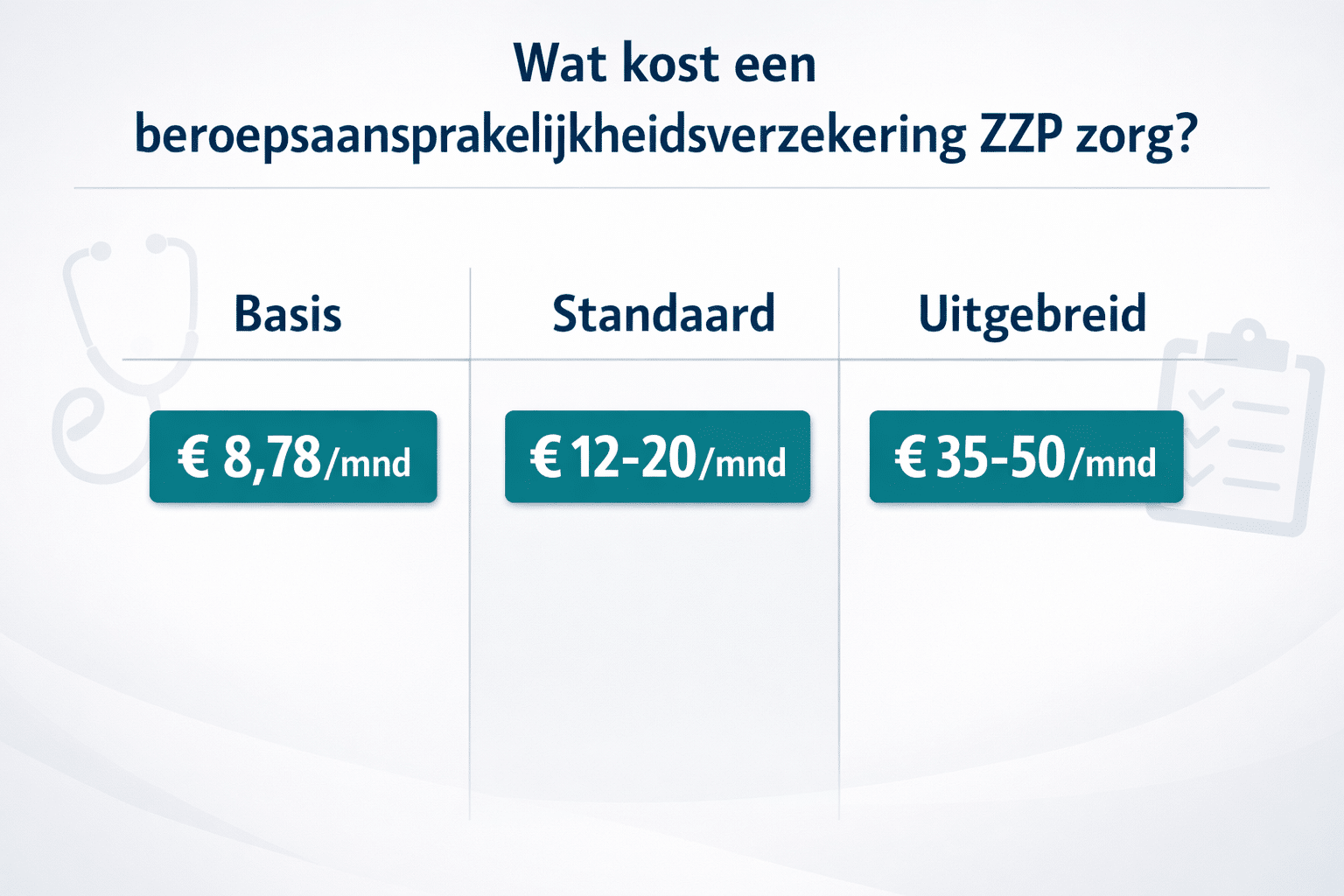 () clean infographic-style image showing a vertical price comparison table with three columns labeled 'Basis', 'Standaard',