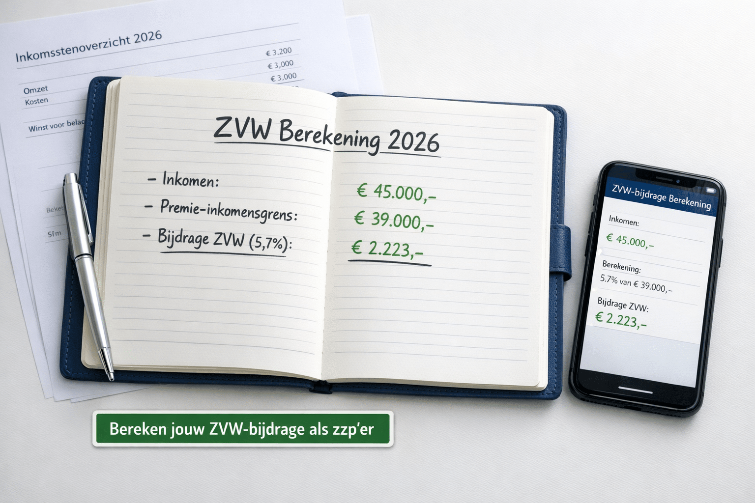 () close-up flat-lay overhead shot of a Dutch freelancer's workspace: a notebook open to a page titled 'ZVW Berekening